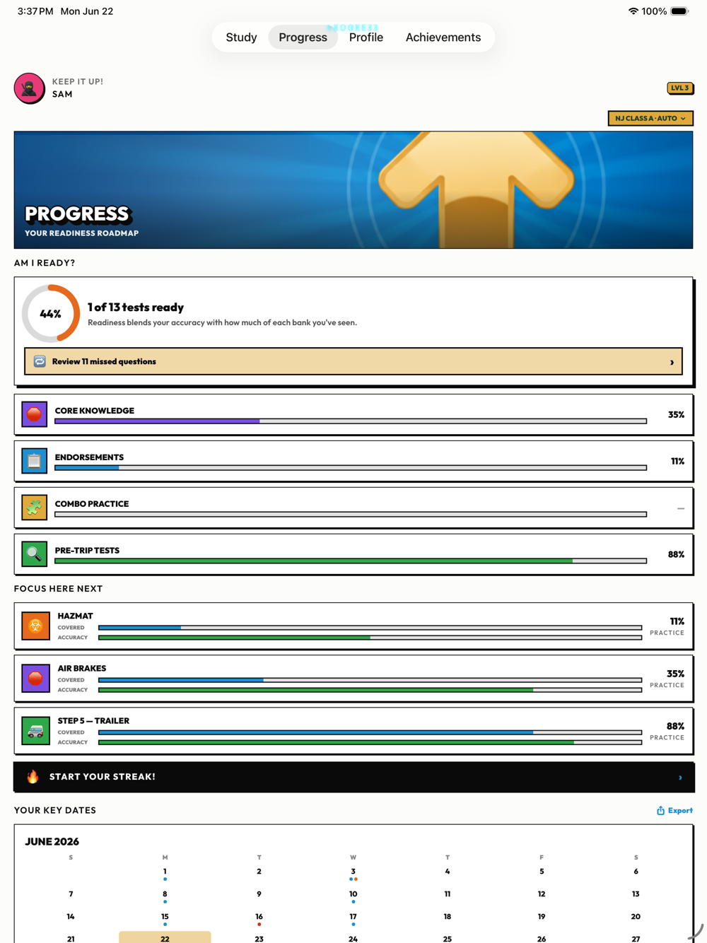 Readiness roadmap on iPad