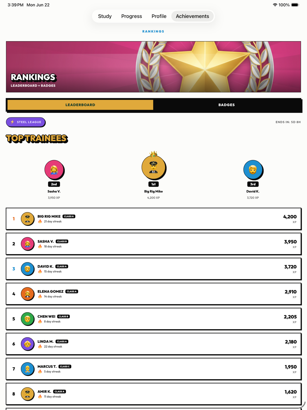 Leaderboard on iPad