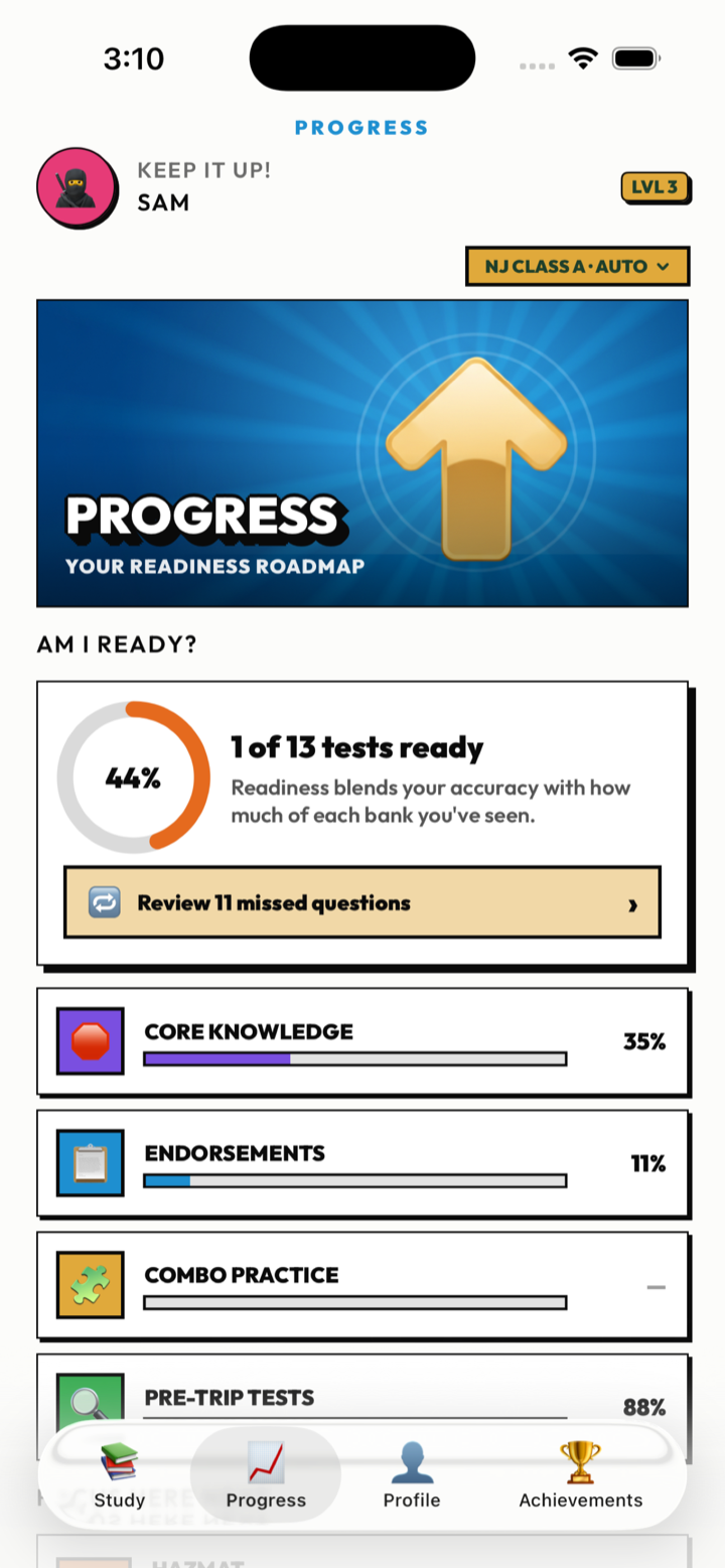 Readiness dashboard on iPhone